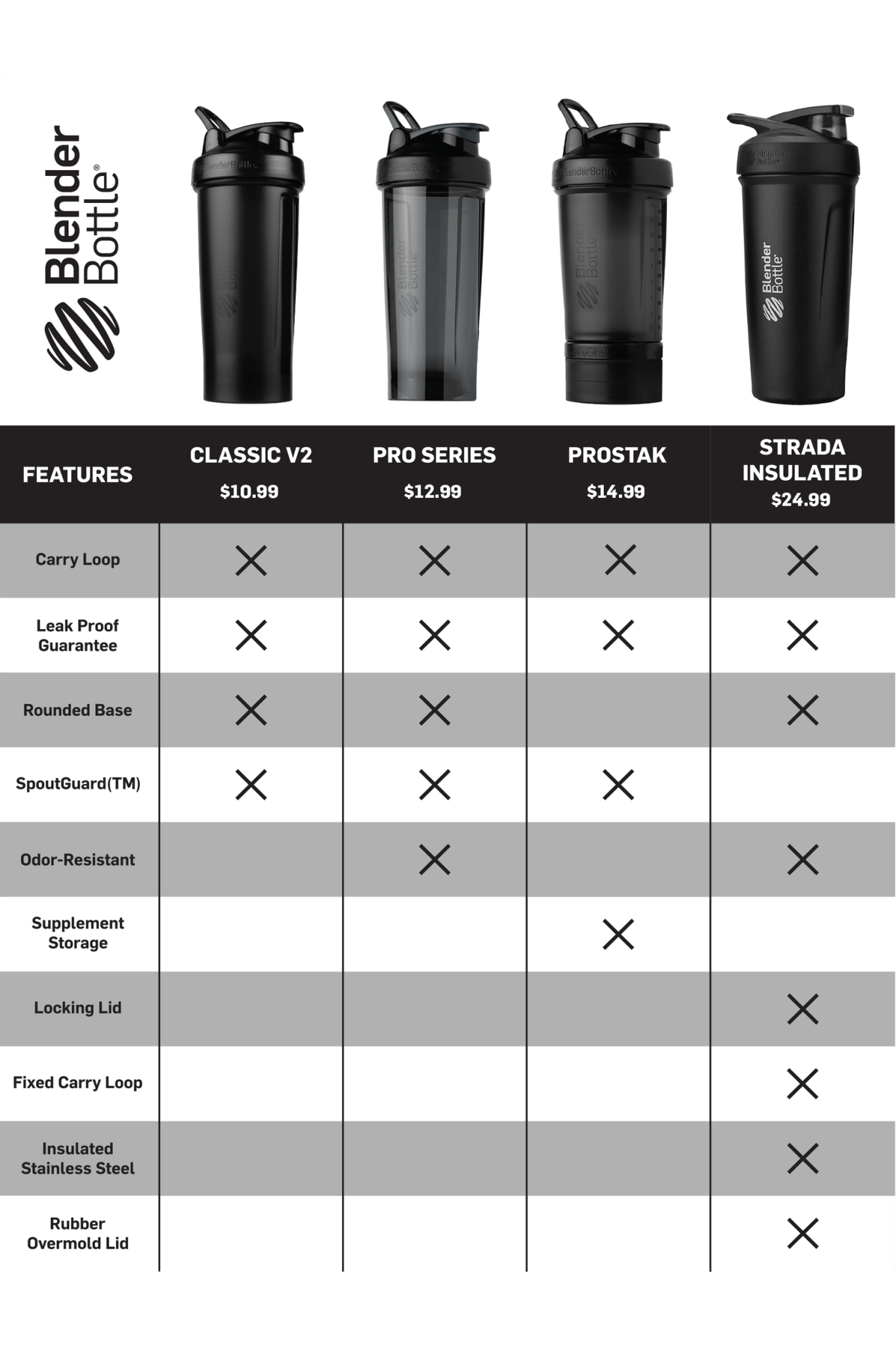 prostak-f4 prostak-prostak-black-174861.png